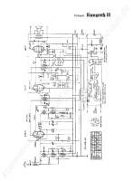 ITT Kongress-H - Manual 